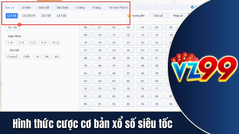 Hình thức cược cơ bản trong khi chơi xổ số siêu tốc