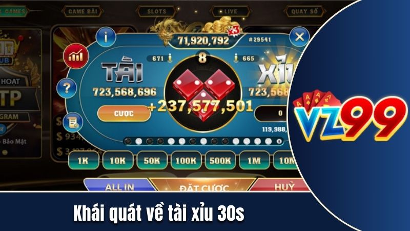 Khái quát về tài xỉu 30s